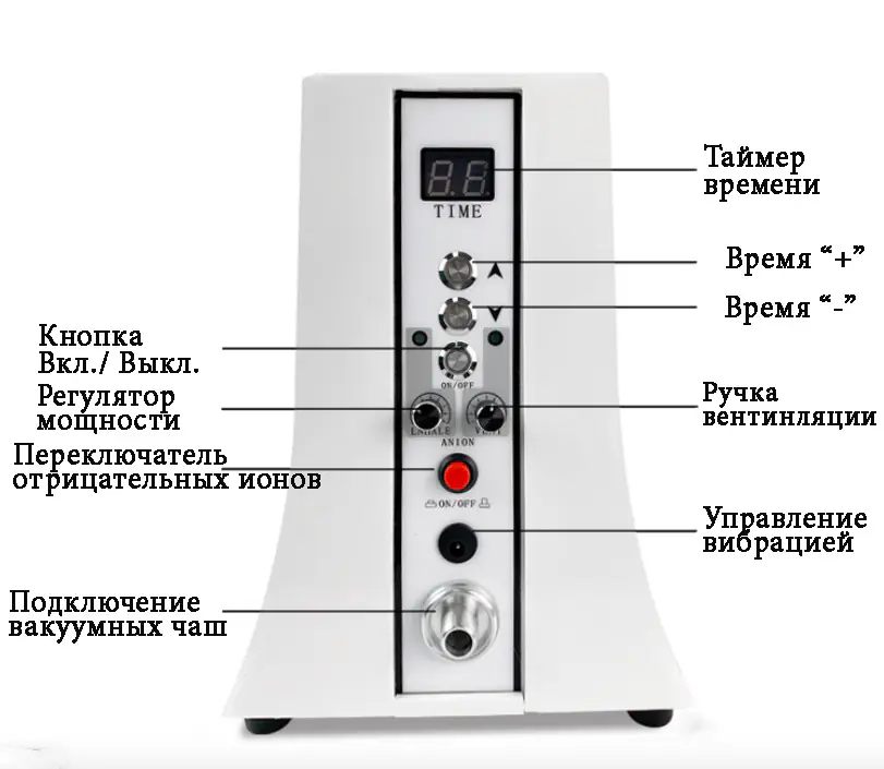 Аппарат вакуумного массажа тела профессиональный МН067 — изображение 3
