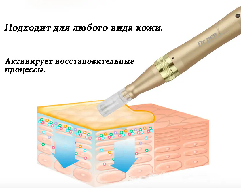 Дермапен профессиональный Dr. Pen ultima-M5 — изображение 2