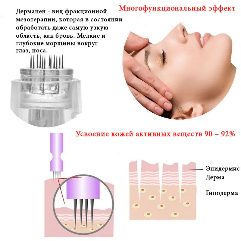 Дермапен профессиональный с аккумулятором WZY - 01 — изображение 3