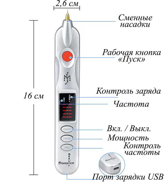 PLASMA PEN, плазмова ручка, електрокоагулятор Beauty Monster - Зображення 6