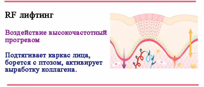 Аппарат для лица BEAUTY 5 в 1: микротоки EMS, мезопорация, RF, LED — изображение 9