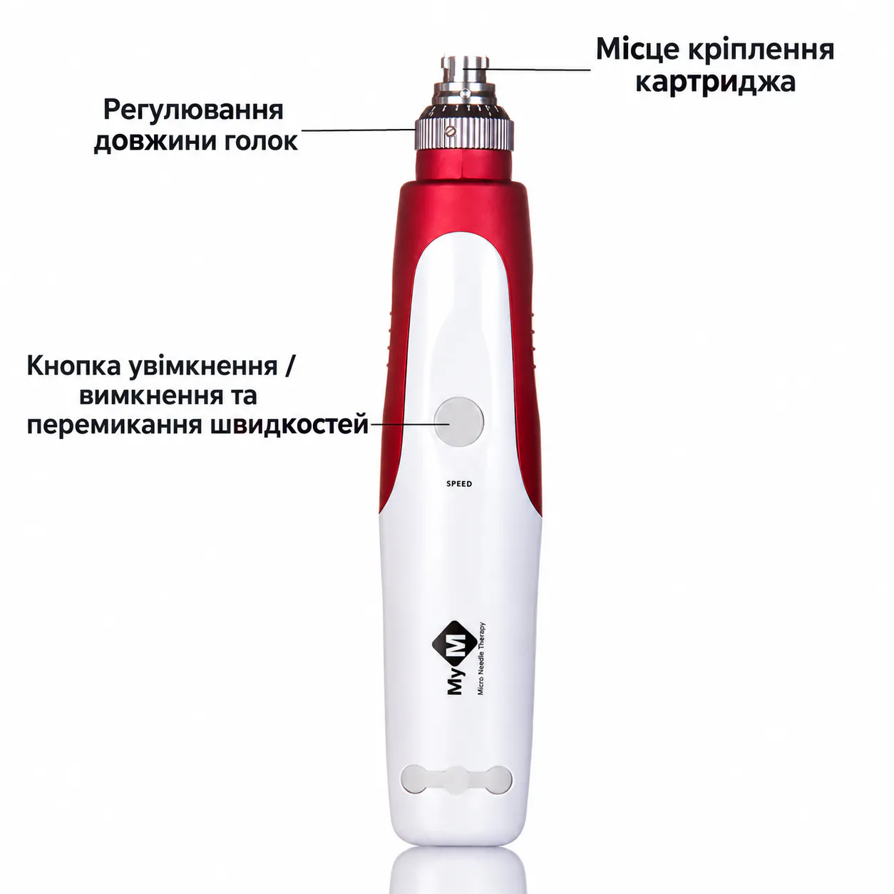 Дермапен MYM схема управління